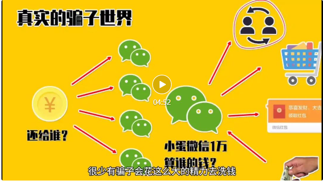 英国上市公司365